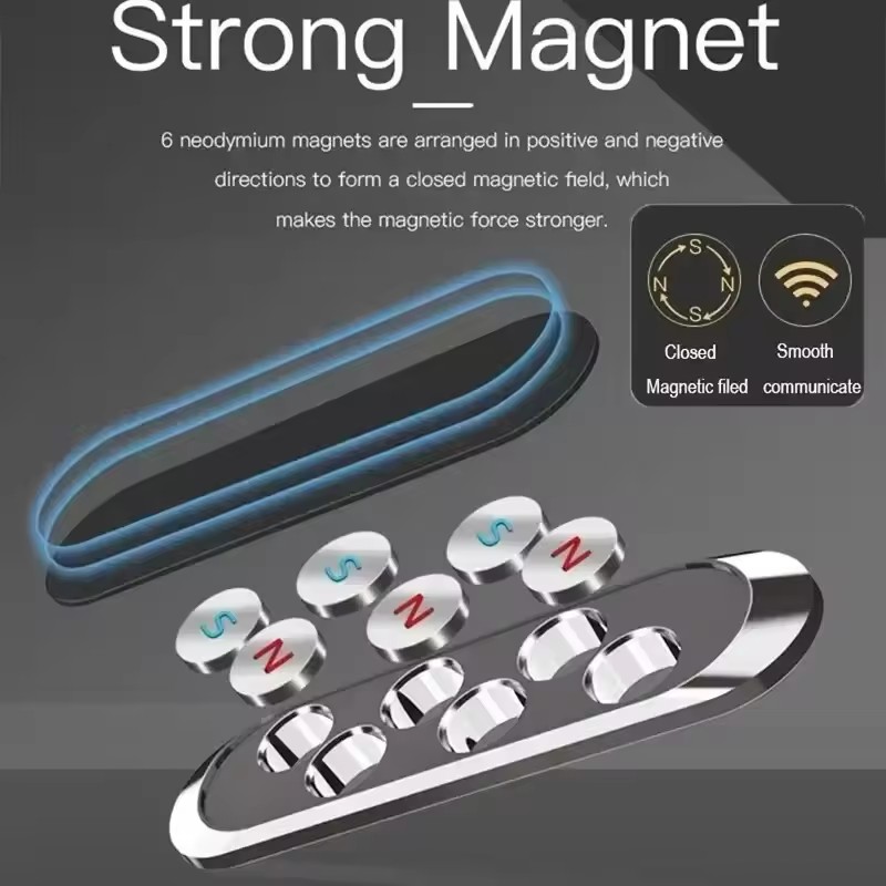 Magnetische telefoonhouder van - Phone Accessories Useful recensie en prijs