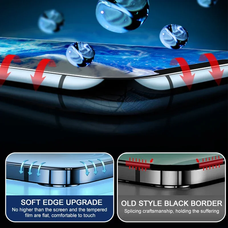 3 STKS Glas Protector Telefoon - Phone Accessories Useful recensie en prijs